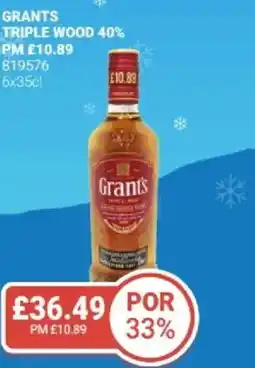 Bestway GRANTS Triple wood 40% offer