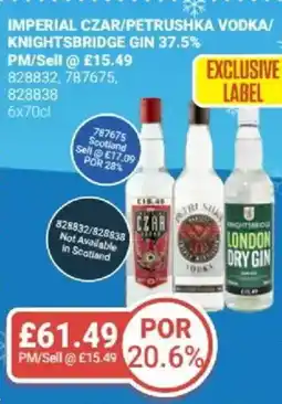 Bestway Imperial czar/petrushka vodka/ knightsbridge gin 37.5% offer