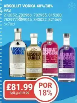 Bestway Absolut vodka 40%/38% offer