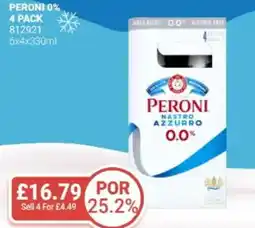 Bestway PERONI 0% offer