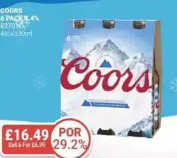 Bestway COORS 8.4% offer