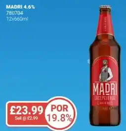 Bestway Madri 4.6% offer