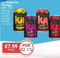 Bestway Ka sparkling offer