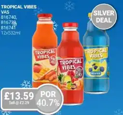 Bestway Tropical vibes offer