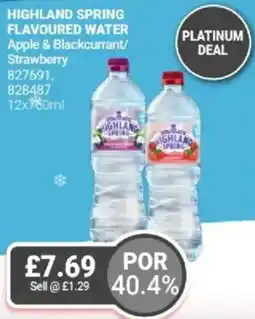 Bestway HIGHLAND SPRING FLAVOURED WATER Apple & Blackcurrant/ Strawberry offer