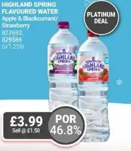 Bestway Highland spring flavoured water apple & blackcurrant/ strawberry offer