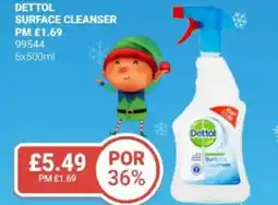Bestway DETTOL Surface cleanser offer