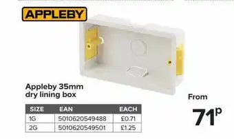 TradePoint Appleby 35mm Dry Lining Box offer