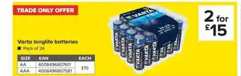 TradePoint Varta Longlife Batteries offer