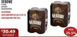 Bestway DEBOWE Cans offer