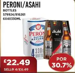 Bestway PERONI/ASAHI Bottles offer