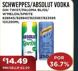 Bestway SCHWEPPES/ABSOLUT VODKA Gin twist/paloma bliss/ w’melon/sprite offer