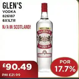 Bestway GLEN'S Vodka offer