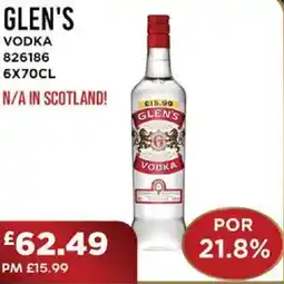 Bestway GLEN'S Vodka offer