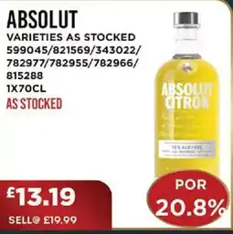 Bestway ABSOLUT offer