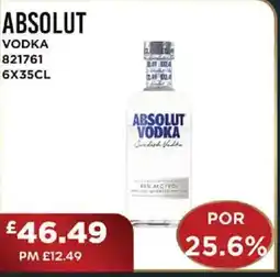 Bestway ABSOLUT Vodka offer