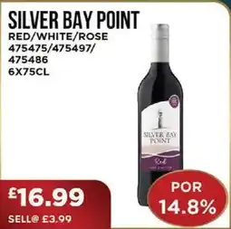 Bestway SILVER BAY POINT Red/white/rose offer
