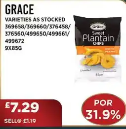Bestway GRACE offer