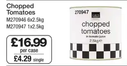 Makro Chopped Tomatoes offer