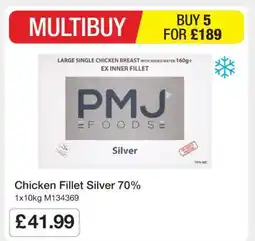 Makro Chicken Fillet Silver 70% offer