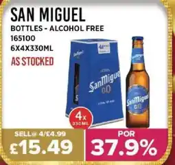 Bestway SAN MIGUEL Bottles - alcohol free offer