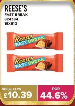 Bestway REESE'S Fast break offer