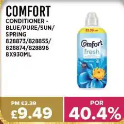 Bestway COMFORT Conditioner - blue/pure/sun/ spring offer