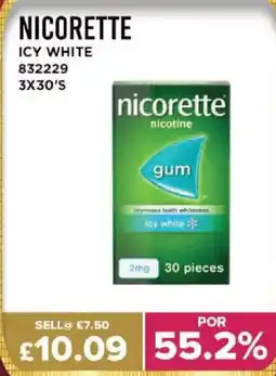 Bestway NICORETTE Icy white offer