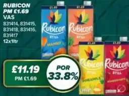 Bestway RUBICON offer