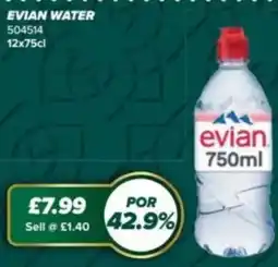 Bestway Evian water offer