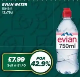 Bestway Evian water offer