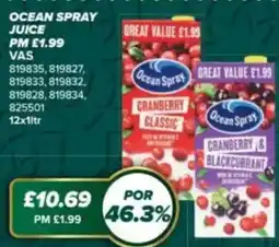 Bestway Ocean spray juice offer