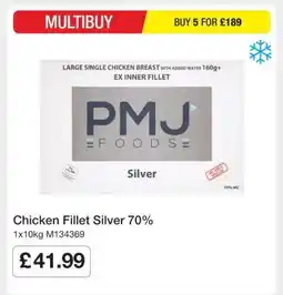 Makro Chicken Fillet Silver 70% offer