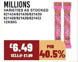 Bestway MILLIONS offer