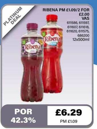 Bestway Ribena offer