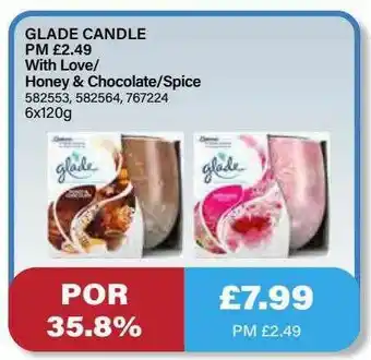 Bestway Glade Candle With Love-honey & Chocolate-spice offer