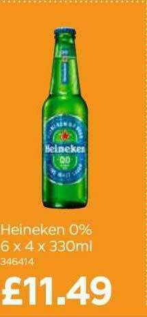 Bestway Heineken 0% offer