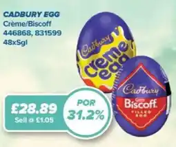 Bestway Cadbury egg Crème/Biscoff offer