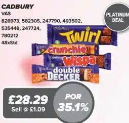 Bestway Cadbury offer