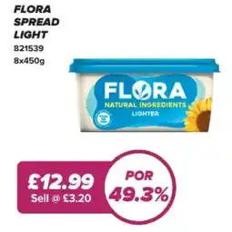 Bestway Flora spread light offer