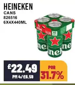 Bestway HEINEKEN Cans offer