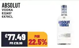 Bestway ABSOLUT Vodka offer