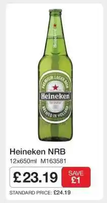 Makro HEINEKEN NRB offer