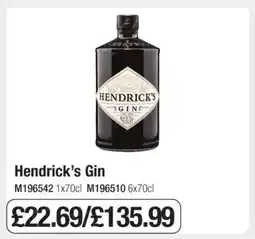 Makro Hendrick’s Gin offer