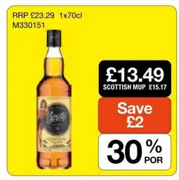 Makro Captain Morgan Spiced Rum offer