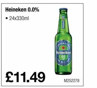 Makro Heineken 0.0% offer