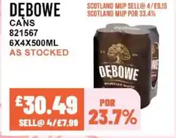 Bestway DĘBOWE Cans offer
