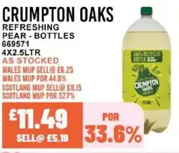 Bestway CRUMPTON OAKS Refreshing pear bottles offer