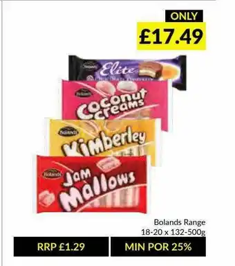 Musgrave MarketPlace Bolands Range offer