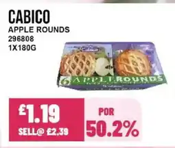 Bestway CABICO Apple rounds offer
